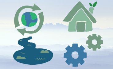 Graphic depicting a house, gears, the globe, and a pond
